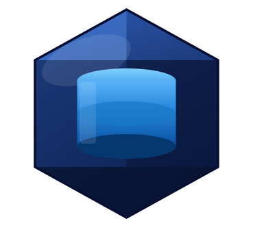mysql skill